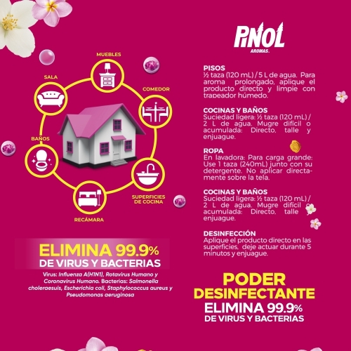 Pinol El Original limpiador multiusos desinfectante pino 5.1 lt